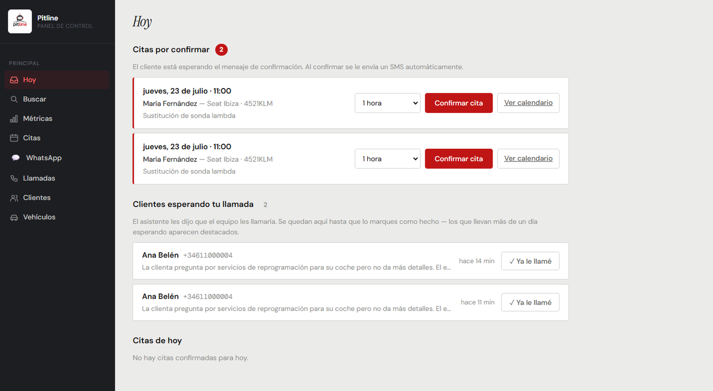 Panel de Pitline mostrando la vista Hoy, con citas por confirmar y clientes esperando llamada